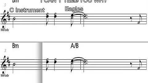 I CAN’T TELL YOU WHY Eagles - C Instrument