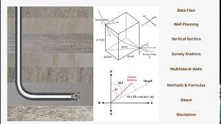 Directional Drilling for iPad and iPhone