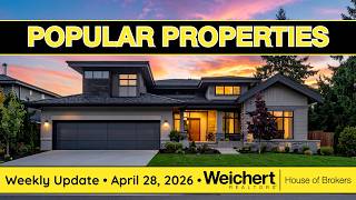 Popular Properties 4-28-26: Columbia MO Real Estate | Explore All Active Listings