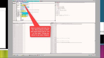 Buffer overflow Demonstration