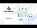 Fl foot locker q4 2023 earnings conference call