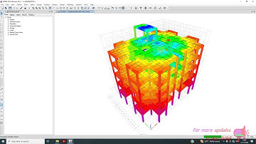 CSI ETABS Displacement Load Check || G+5 Apartments || Beam, Columns, SLAB design