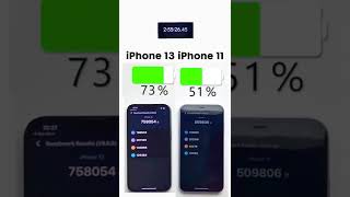 Iphone 13 Vs. Iphone 11 Battery Test Subscribe For More