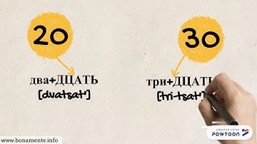 Russian numbers (how to finally memorize 11-100 in 3 minutes)