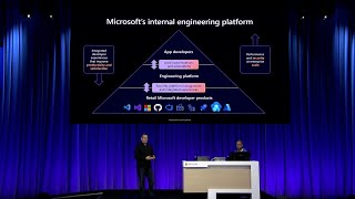 Master Platform Engineering: Architecting Scalable and Resilient Systems | BRK209