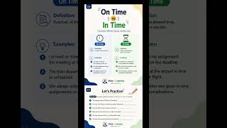On Time VS In Time #english #englishgrammar #englishspeaking #englishlearning #grammar #grammartips
