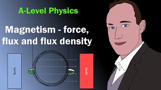 A2 Physics - Magnetism Basics - F=BIL, flux and Flux density