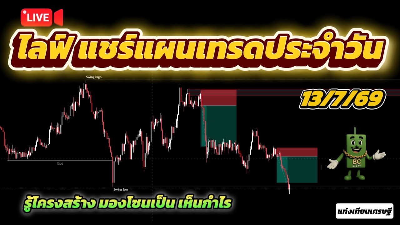 ⁣#พิมพ์เขียวSMC  แชร์เทคนิค แชร์มายด์เซ็ท แชร์ประสบการณ์ 13/7/69