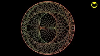 Times Tables, Mandelbrot and the Heart of Mathematics | Impressive visualisation