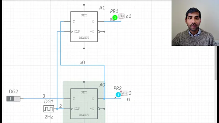 8 12 Counter   MultiSim Implementation