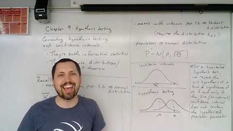 Chapter 9 (part 7) - Connecting confidence intervals and hypothesis testing