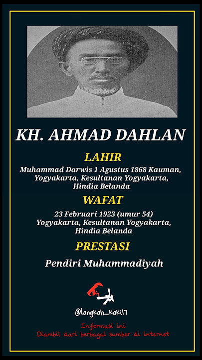 Siapa Pendiri Muhammadiyah? KH. Ahmad Dahlan #biografi