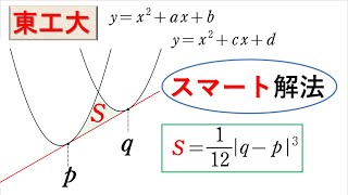 # 174. (★★★)  東工大（スマート解法） 数Ⅱ面積