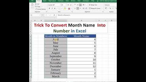 How To Convert Month Name Into Numbers in Excel ll #Shorts