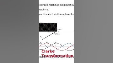Clarke and Inverse Clarke transformation in simulink.