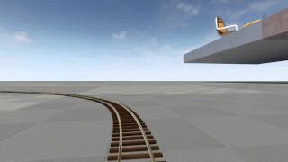UE　RollerCoaster Test