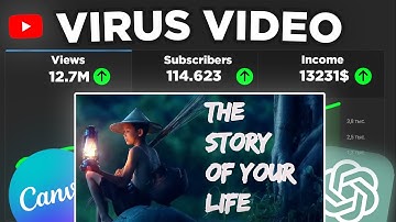 Crafting 30 Monetizable YouTube Videos Every 5 Minutes: A Clever Path to Online Earnings