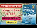 मध्य प्रदेश के पड़ोसी राज्य MCQ | Neighboring States of Madhya Pradesh | Pariksha dham | Mp Gk