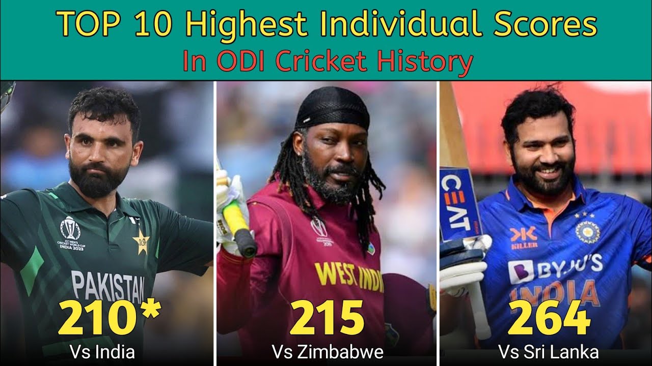 Top 10 Highest Individual Score In ODI Cricket History - YouTube
