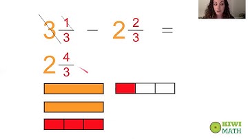 Subtracting Mixed Numbers with Renaming