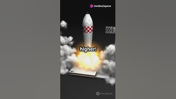 Rockets - How Do They Work? 🚀 | The Basics of Space Travel #earthmoon #universe #space #astronomy