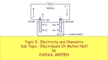 Electrolysis of molten Compounds Cambridge IGCSE O level Chemistry 0620/0971/5070 Lesson 34 part a