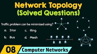 Network Topology (Solved Questions)