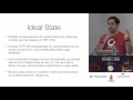 From REST to CQRS with Clojure, Kafka, & Datomic