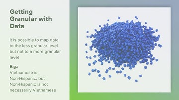 Data Mapping - Healthcare Data Models