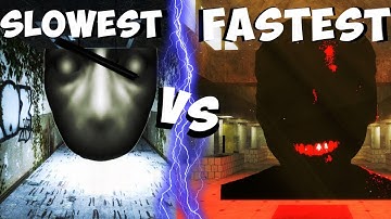 Slowest VS Fastest Nextbot in Garry