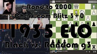 Road to 2000 #734 - 1935 ELO - Chess.com Blitz 3+0 - Black vs. Random b3