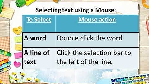 Grade 3 Computer Science  Unit:6 Editing text in MS Word 2013 (3)