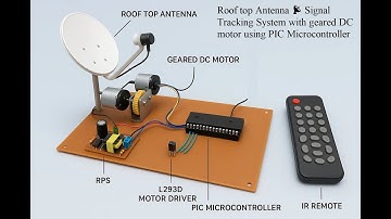 Roof top Antenna 📡 Signal Tracking System with geared DC motor using PIC Microcontroller