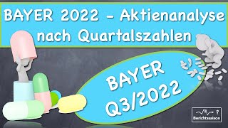 Soll man jetzt Bayer Aktien kaufen?