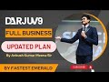 How to make money online  darjuv9 presentation  what is darjuv9 by darjuv9ankushmeena995