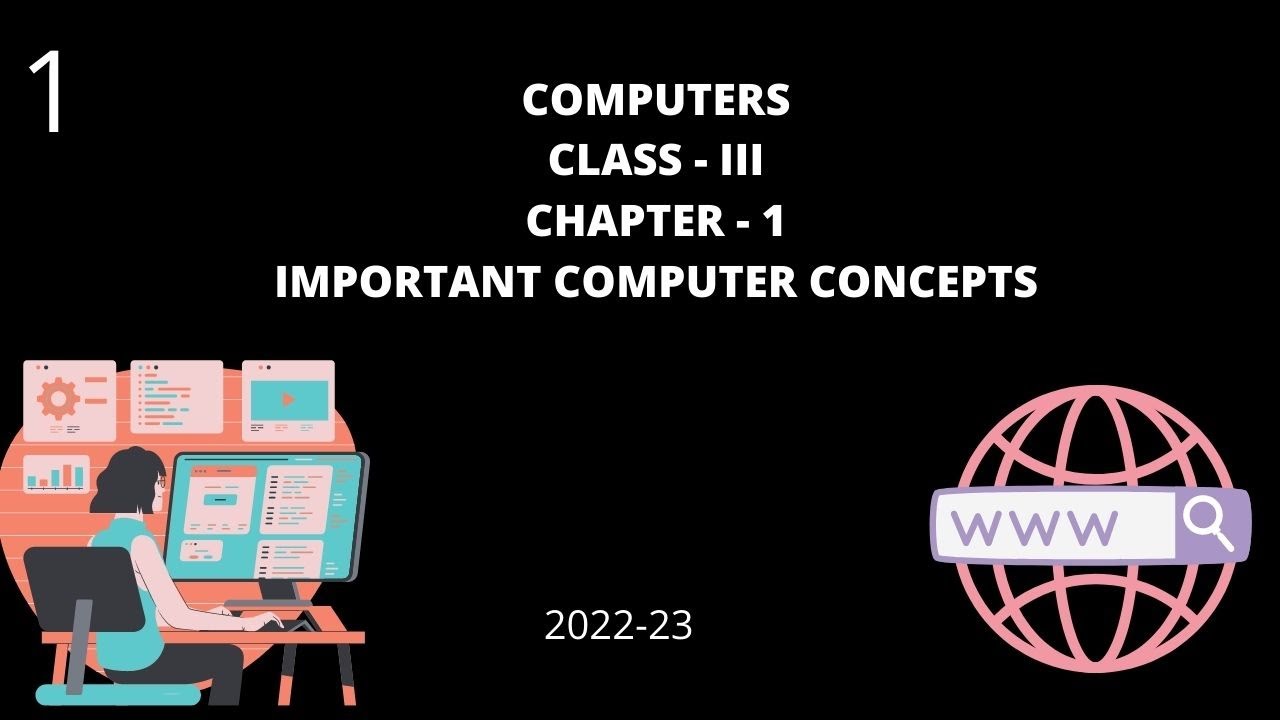 Class 3 , Chapter 1 , Important Computer Concepts - YouTube