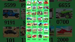 New UFO 🤫 + Character+ Mrbeast Cheat Codes In Indian Bike Drive 3D #indianbikedriving3d