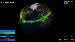 International Network Line - Visualization of Network Traffic Data