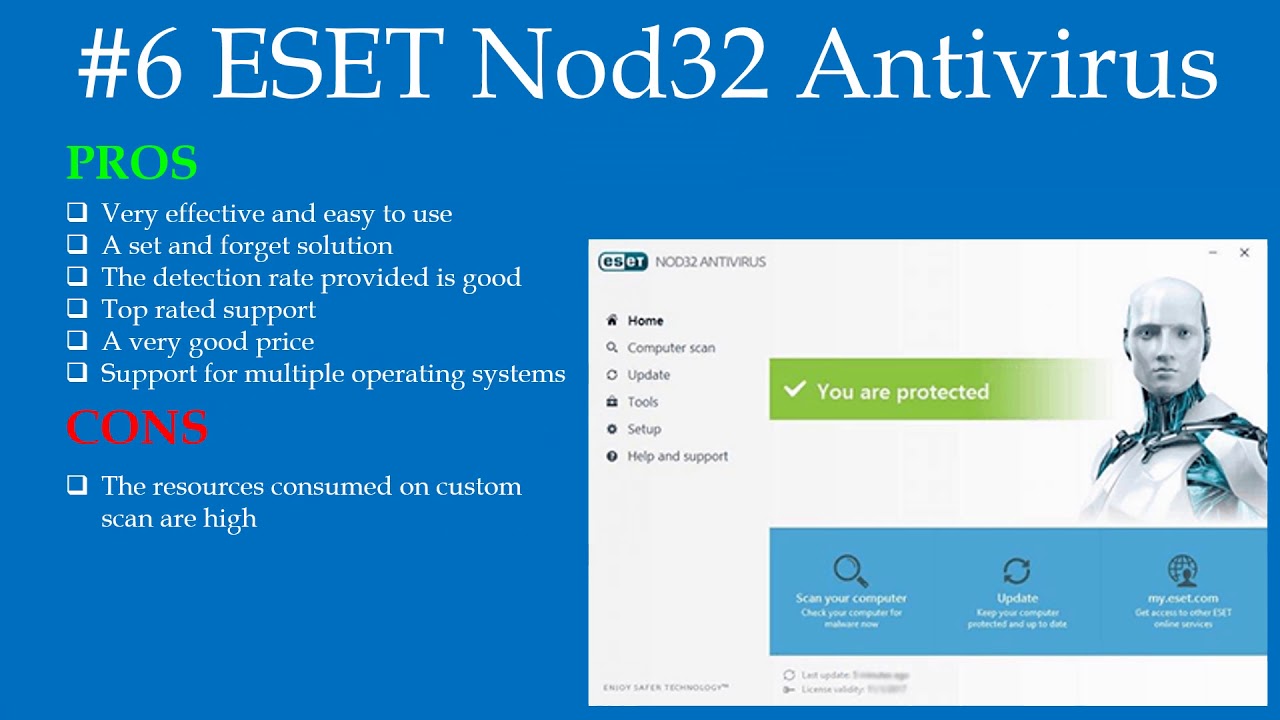 10 Best Antivirus Software 2018