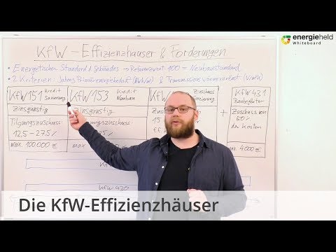 Die KfW-Effizienzhäuser & Förderungen | Energieheld Whiteboard