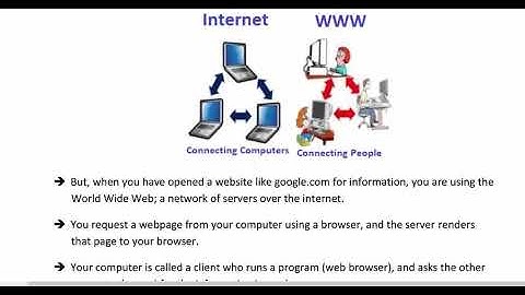 GTU IT/Computer Sem 6| Web Technology |Unit 1 Complete