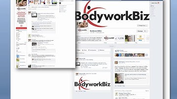 Facebook Timeline - What happens to my profile image on my fan page?