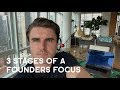 The 3 Stages Of A CEO/Founders Focus