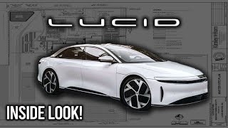 INSIDE LUCID MOTORS (LCID): The Lucid Air and The $700 Million AMP-1 Factory
