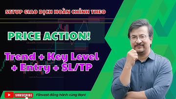 Đây là Công Thức Setup Price Action Chuẩn Nhất – Trader Pro Dùng Suốt Đời!