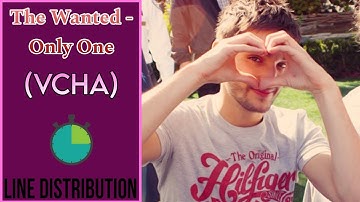 How would The Wanted sing "Only One" by VCHA? (Line Distribution)