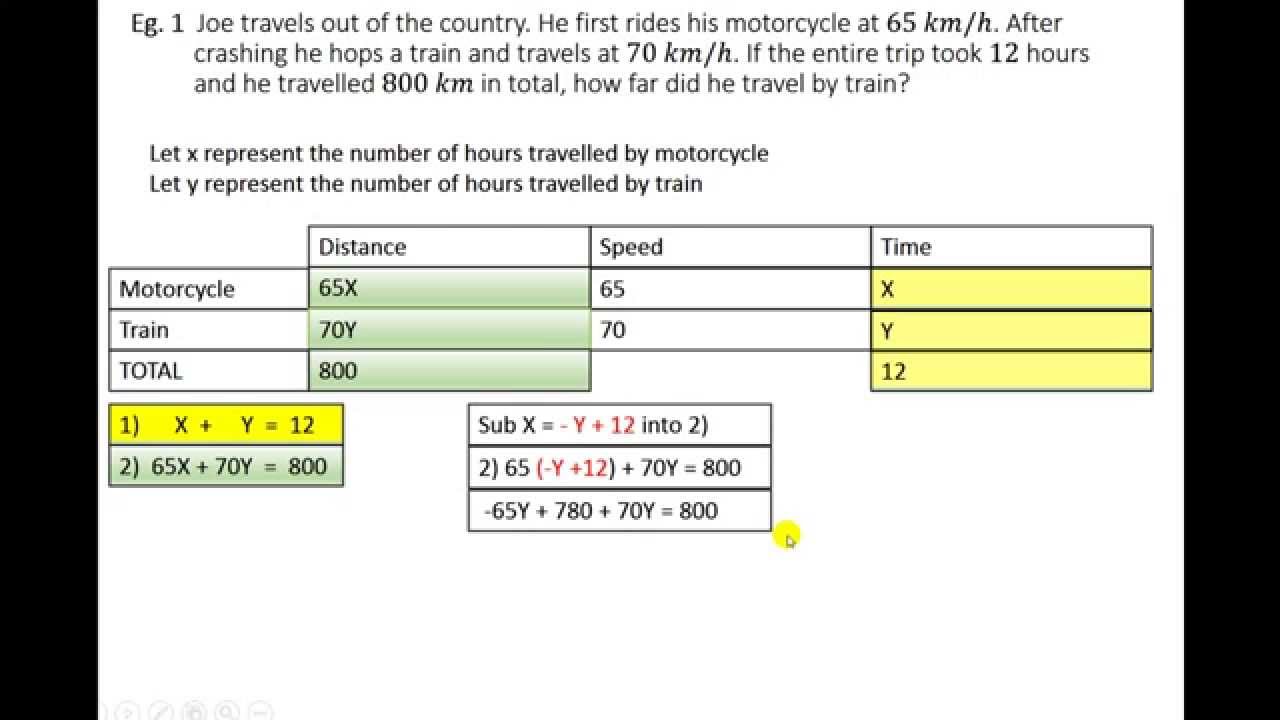 Distance Speed Time Word Problem 1 YouTube
