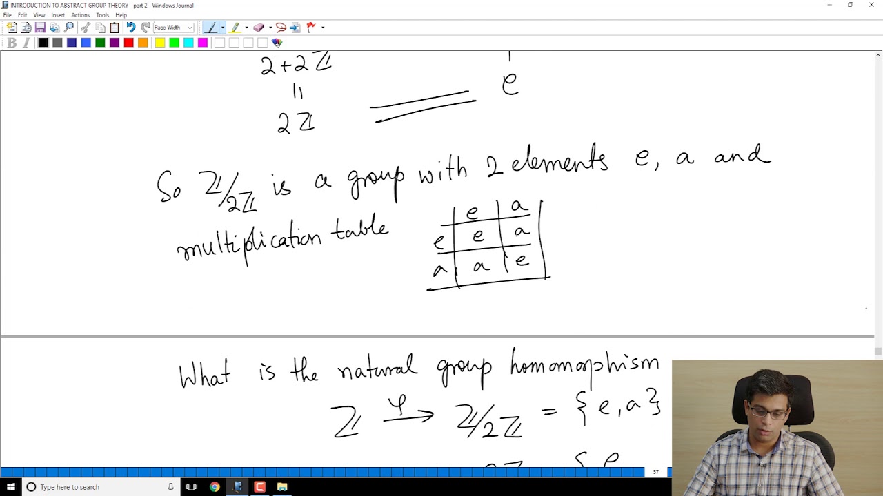 representation of quotient group