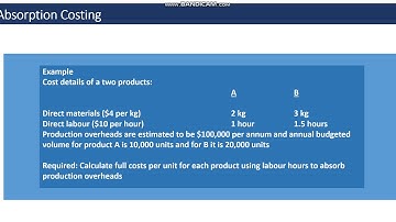 Traditional Costing   An Example