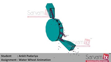 SARVAM FX ANIMATION INSTITUTE RAJKOT Water Wheel Animation 3D Animation (Sarvam  Student work)